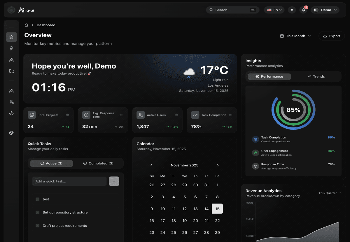 Top 10 Best Next.js Admin Dashboard Templates - 2025