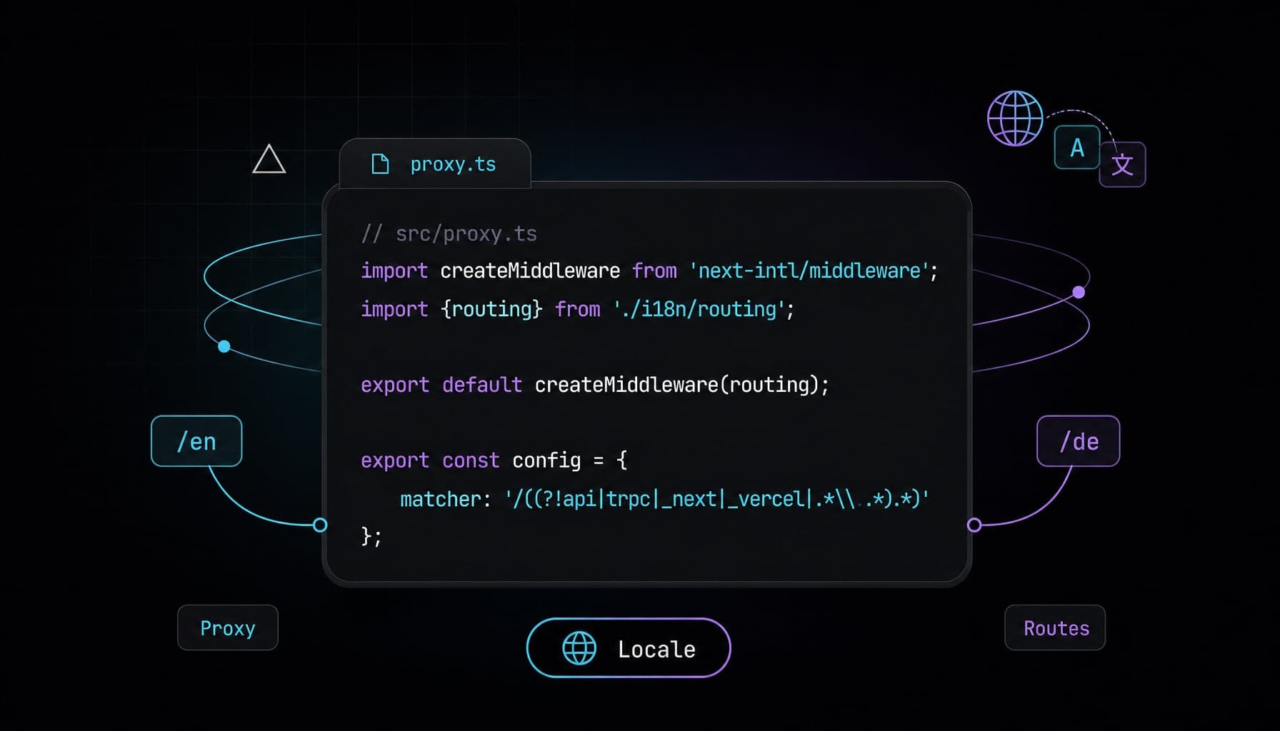 next-intl Next.js 16 i18n Setup with proxy.ts