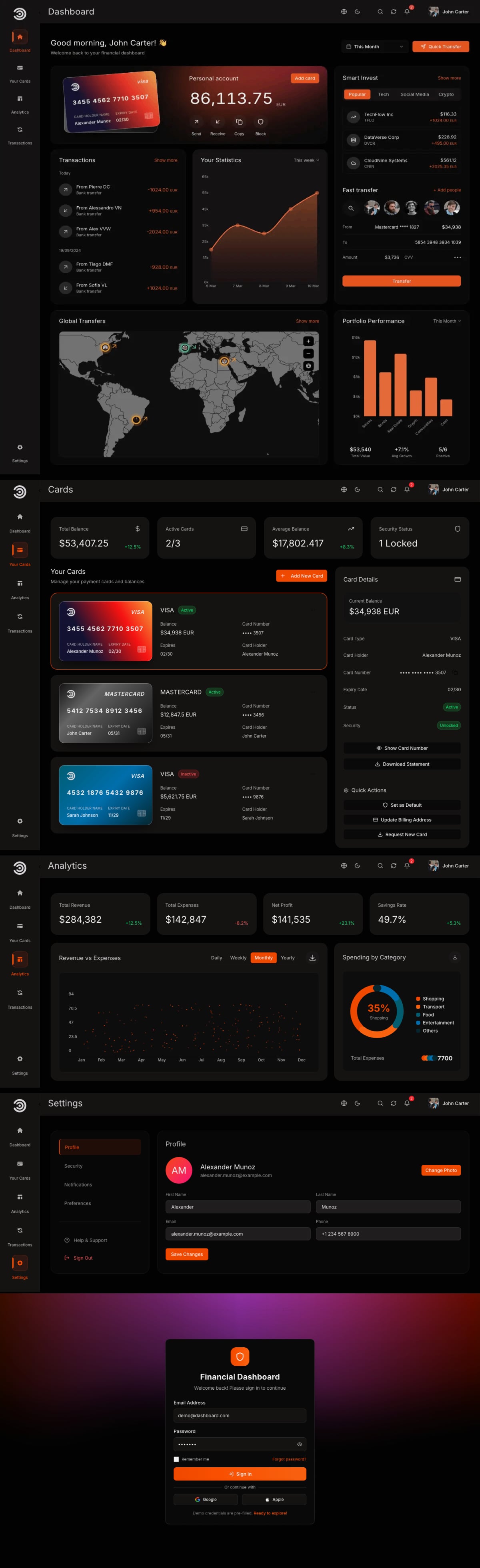 Next.js Dashboard Template 2026: Financial & Banking Edition preview
