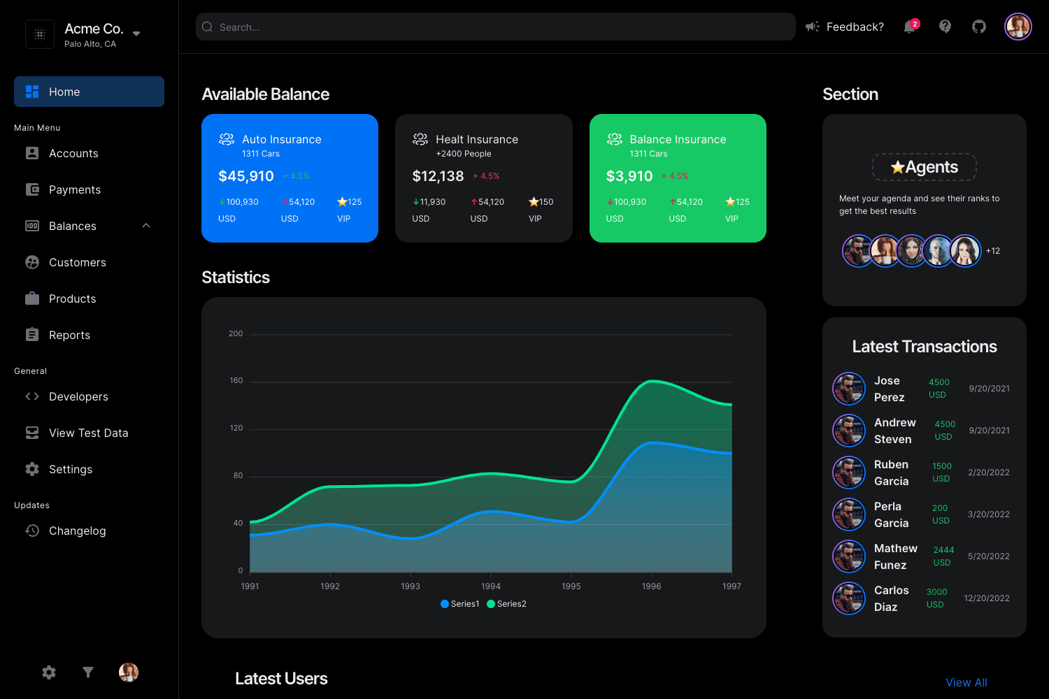 أفضل 10 قوالب Next.js لإدارة لوحات التحكم - 2025