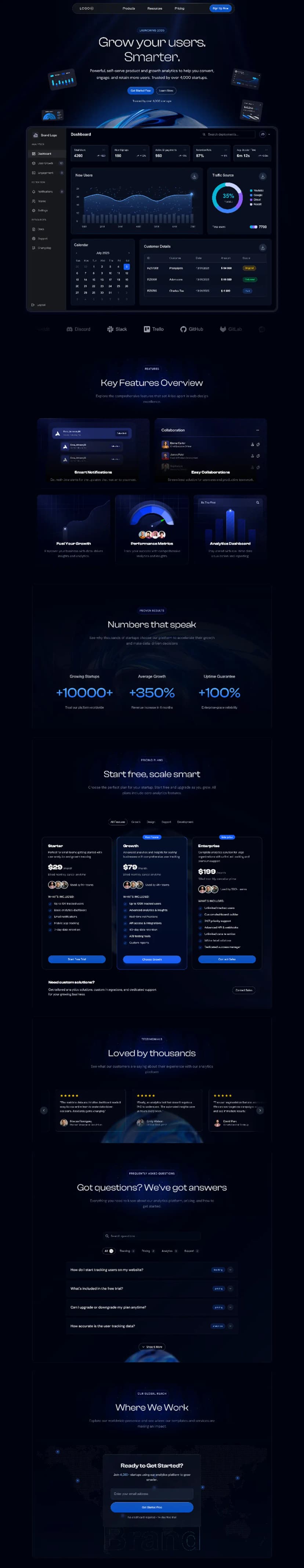 NextJS Landing Page Template N 2 | SaaS template preview