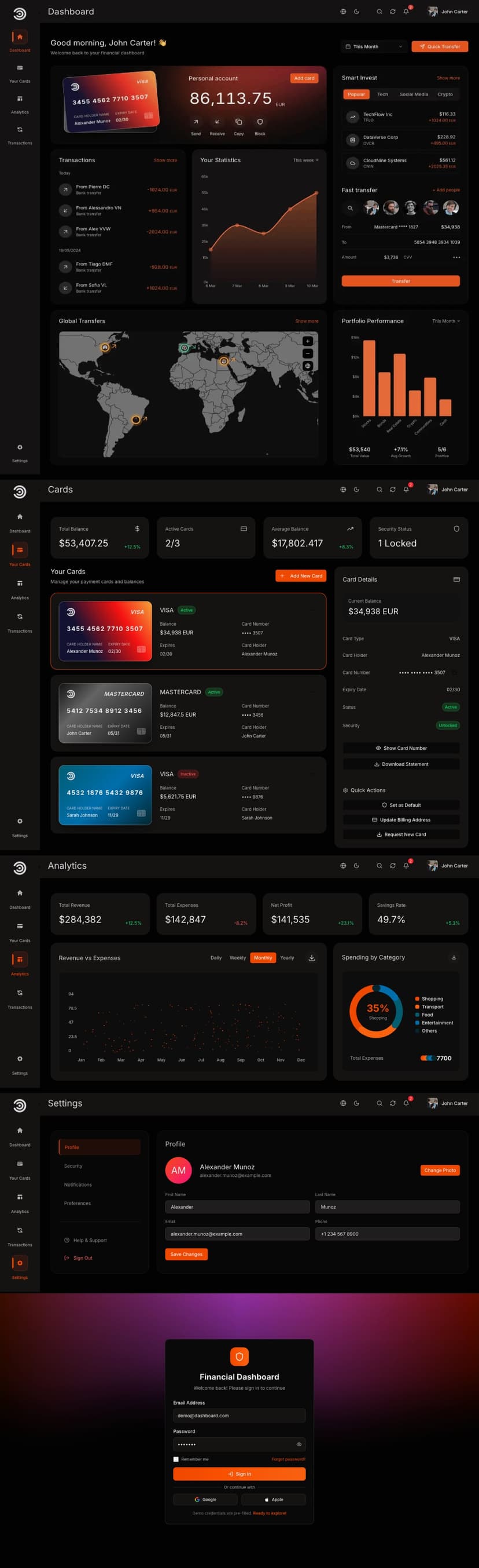 Next.js dashboard template template preview