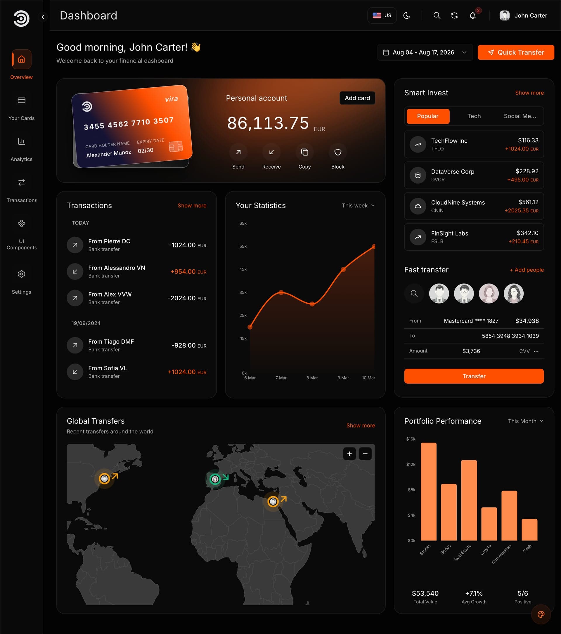 Dashboard