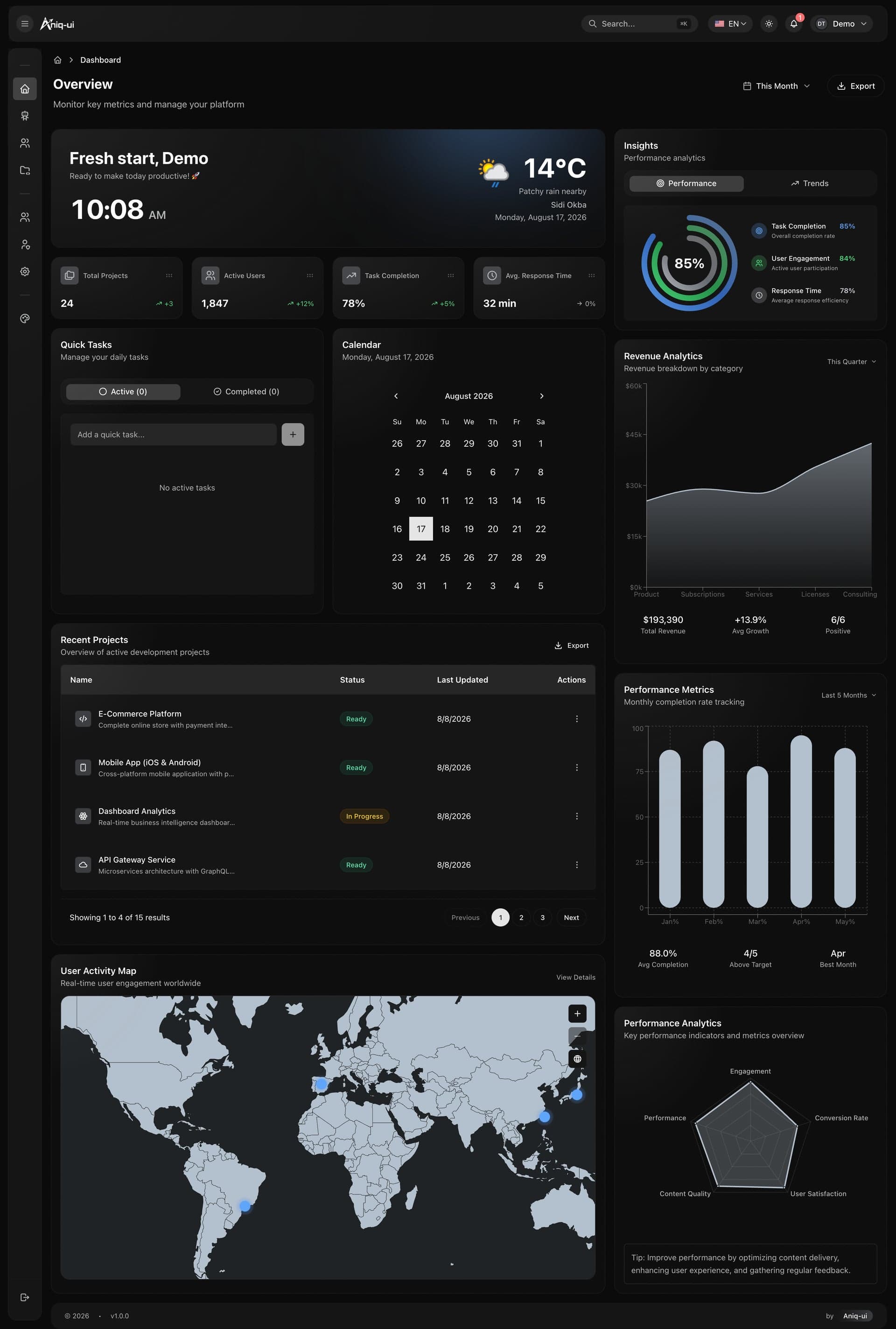 Dashboard