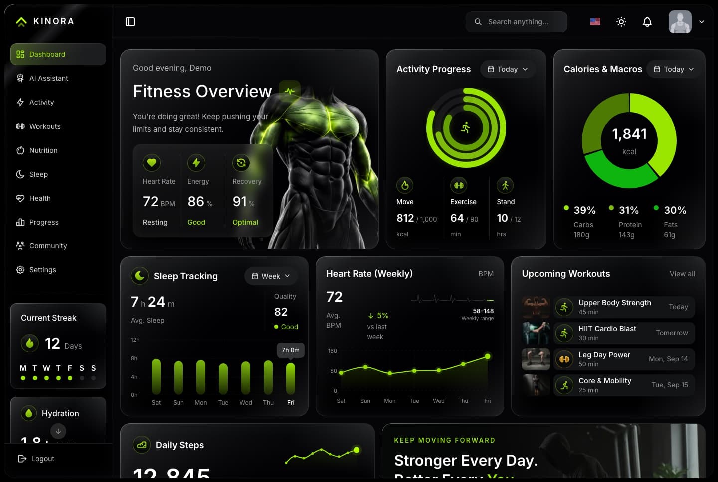 Next.js Fitness & Coaching Dashboard with AI Assistant - Next.js Health & Fitness template preview - Aniq-UI